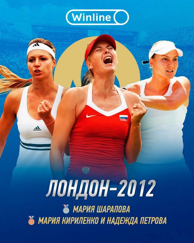 Winline: Что нужно знать об этой букмекерской конторе?